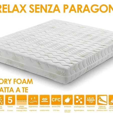 Vendégház Riminimare House *